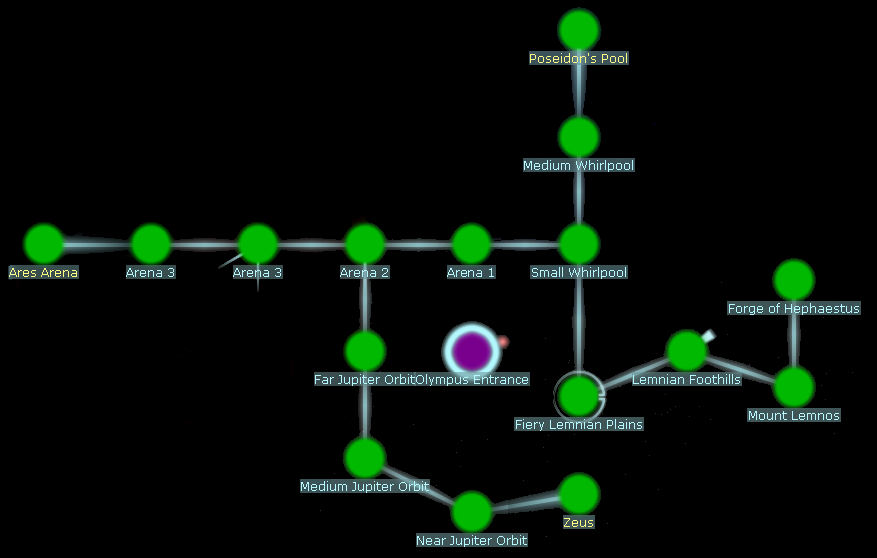 Oly map no arenas.png