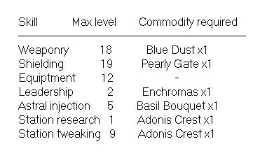 File:Hyper skills.jpg